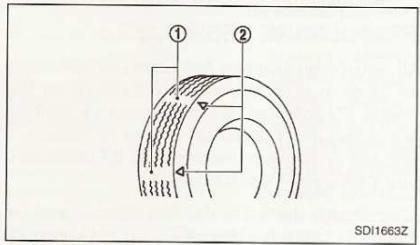 NISSAN QASHQAI - Attention - 1