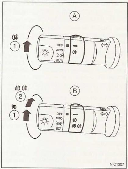 NISSAN QASHQAI - Clignotants - 1