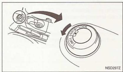 NISSAN QASHQAI - (4X4) (selon modèles) - 1