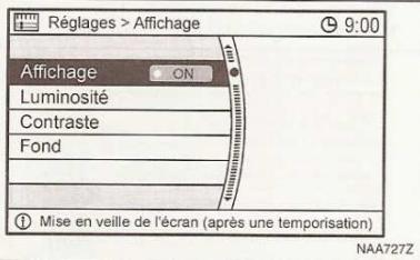 NISSAN QASHQAI - Commande multi-fonctions - 1