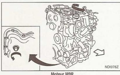 NISSAN QASHQAI - Verification du niveau d'huile moteur - 1