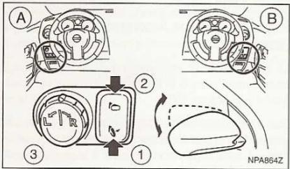 NISSAN QASHQAI - Rabattement - type à commande manuelle - 1