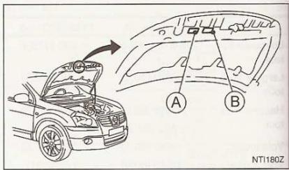 NISSAN QASHQAI - NUMERO D'identification du vehicule (vin) (numéro de chassis) - 1