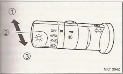 NISSAN QASHQAI - Système d'éclairage automatique (AUTO - selon modèles) - 1