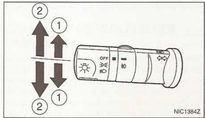 NISSAN QASHQAI - Remarque - 1