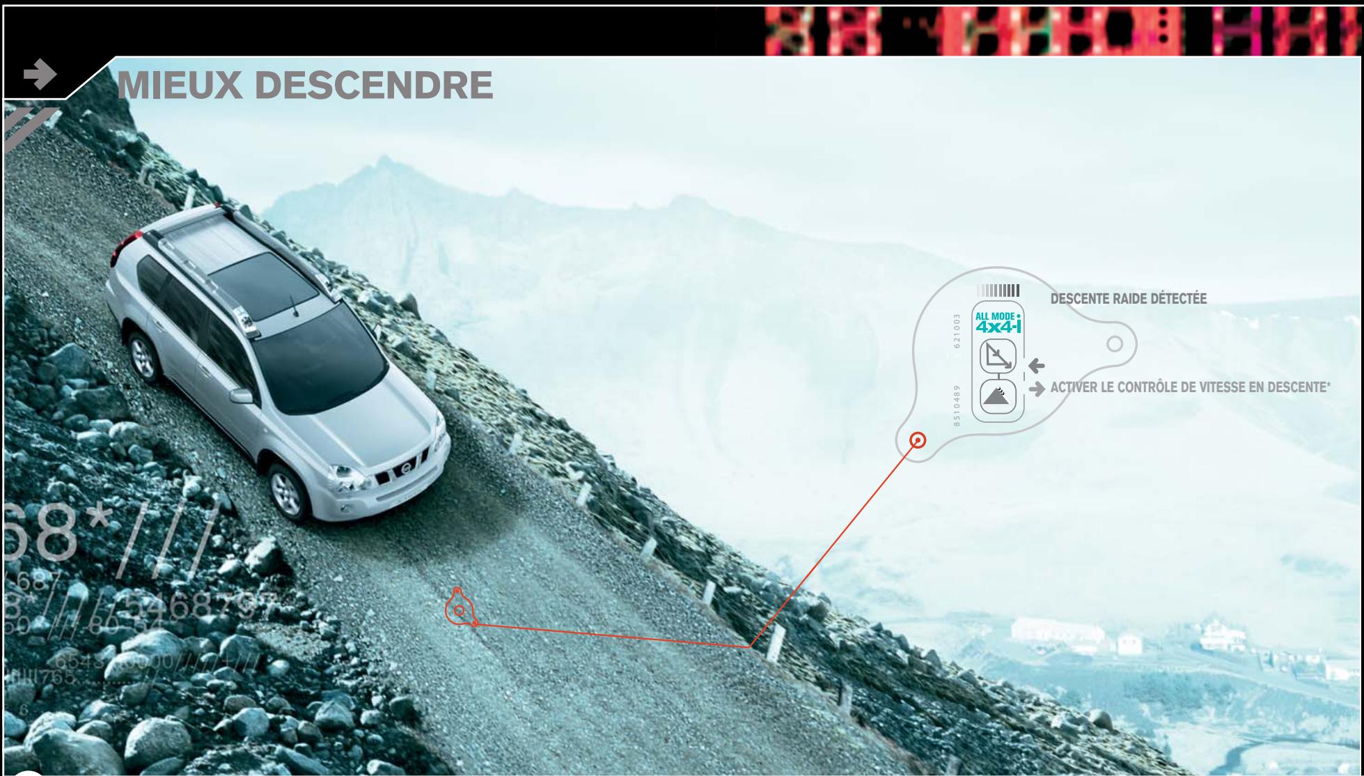 NISSAN X-TRAIL - Le CENTRE de commandenaturel - 23