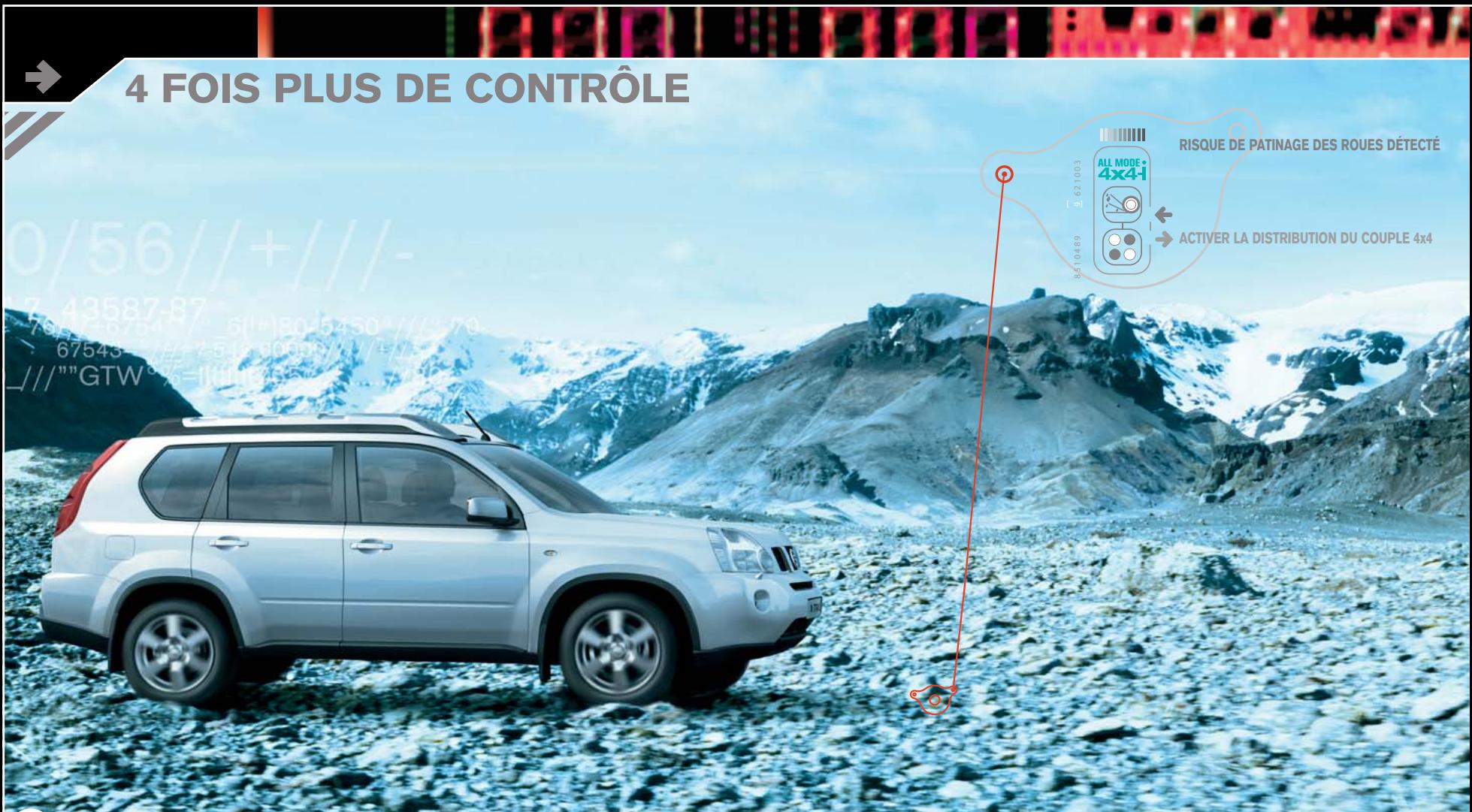 NISSAN X-TRAIL - Le CENTRE de commandenaturel - 17