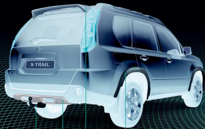 NISSAN X-TRAIL - Un x-trail qui vous ressemble - 5