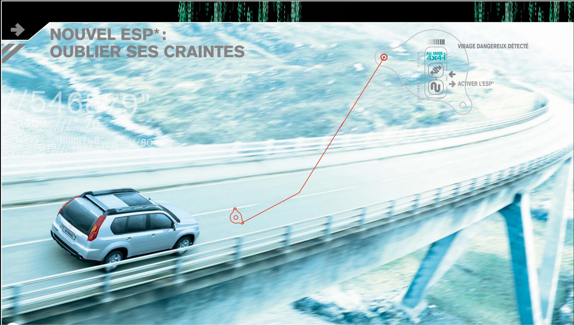 NISSAN X-TRAIL - Le CENTRE de commandenaturel - 19