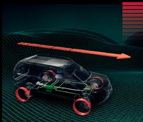 NISSAN X-TRAIL - Le CENTRE de commandenaturel - 18