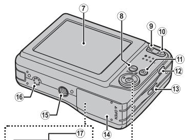 FUJIFILM FINEPIX AV200 - Parties de l'appareil photo - 2