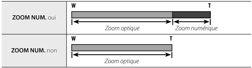 FUJIFILM FINEPIX AV200 - DETECT.YEUX FERM - 3