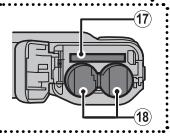 FUJIFILM FINEPIX AV200 - Parties de l'appareil photo - 3