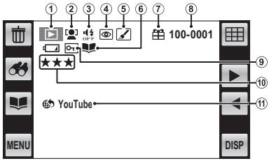 FUJIFILM FINEPIX Z90 - Lecture - 1