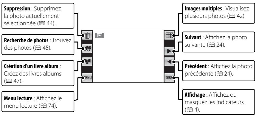 FUJIFILM FINEPIX Z90 - Lecture - 1