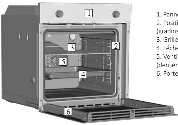 ROSIERES RFCR93IX - Vue d'ensemble - 1