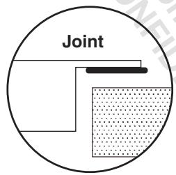 ROSIERES RTG74WFBIN - Avant encastrement: - 2