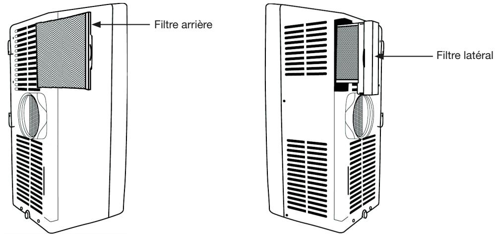 ESSENTIELB ECM 94B - Nettoyage des filtres - 1