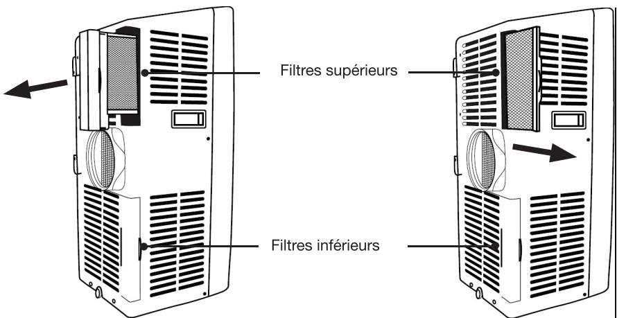 ESSENTIELB ECMR 11,  ECMR 14,  ECMR121S - Nettoyage des filtres - 1