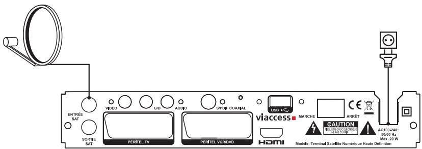 ESSENTIELB GENIUS HD4 (TNTSAT) - Branchements - 1