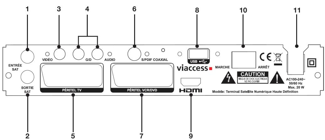 ESSENTIELB GENIUS HD4 (TNTSAT) - FACE arrière - 1