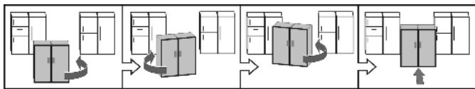 LIEBHERR GKP 410 - Instructions d'assemblage du combiné : - 1