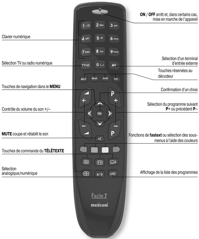 MELICONI GUMBODY FACILE 1 WEB - Touches et fonctions - 1