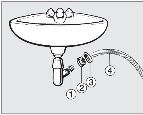 MIELE WDA 100 - Possibilités de vidange : - 1