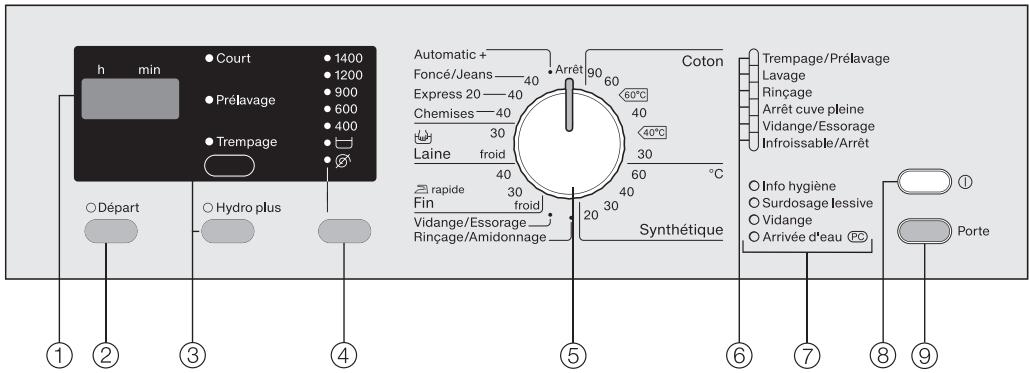 MIELE WDA 100 - Bandeau de commande - 1