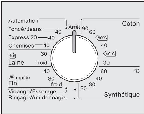 MIELE WDA 100 - Sélectionner un programme - 1