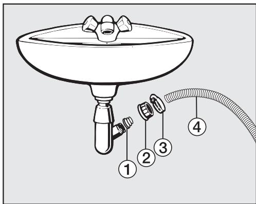 MIELE WDA 101 - Possibilités de vidange : - 1