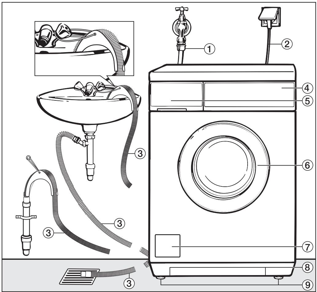 MIELE WDA 101 - Accessoires en option - 1