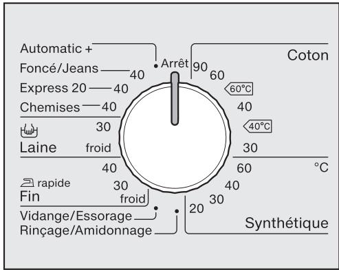 MIELE WDA 101 - Mettre le lave-linge en marche - 1