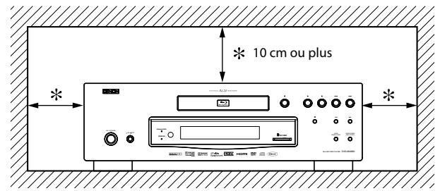 DENON 3800BD & DVD-3800BD - Remarque - 1