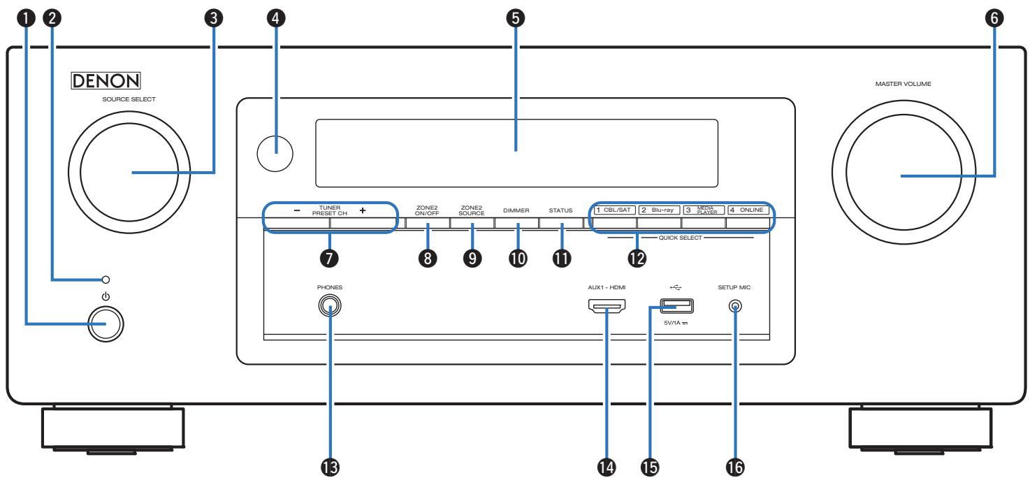 DENON AVR X2200W,  AVRX2200 - Panneau avant - 1