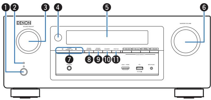DENON AVR X2200W,  AVRX2200 - Panneau avant - 2