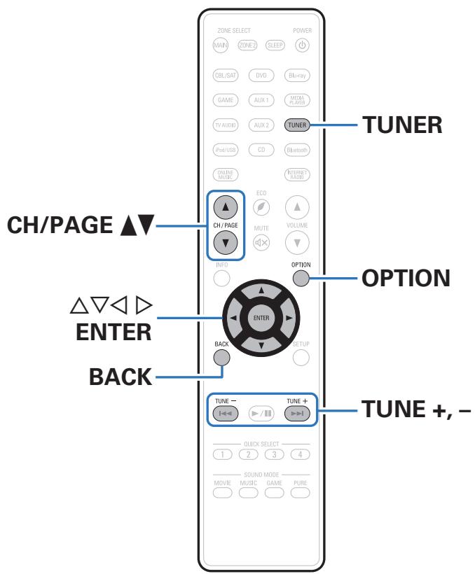 DENON AVR X2200W,  AVRX2200 - Écoute de diffusion fm/am - 1