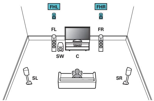 DENON AVR X2200W,  AVRX2200 - Canaux (avant-haut) - 1