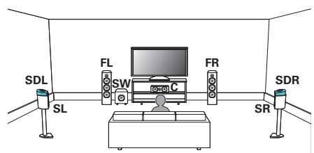 DENON AVR X2200W,  AVRX2200 - Canaux (enceinte surround dolby atmos enabled) - 1