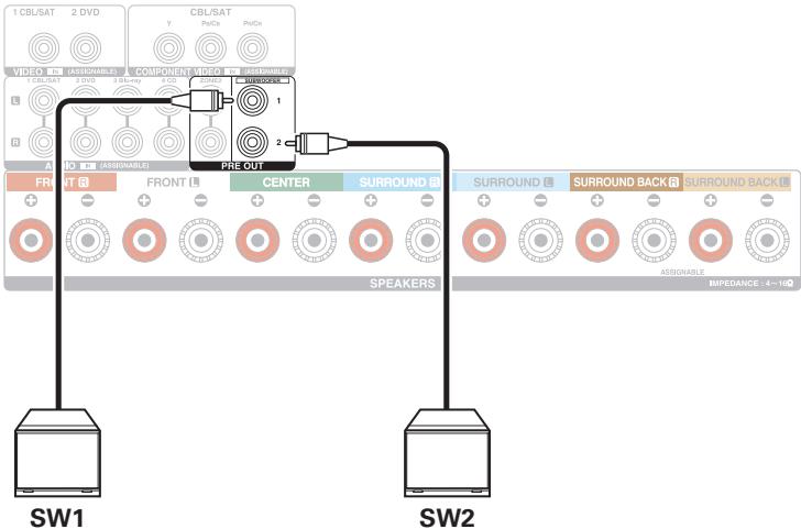 DENON AVR X2200W,  AVRX2200 - Connexion du subwoofer - 1