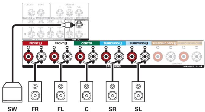 DENON AVR X2200W,  AVRX2200 - Canaux - 2