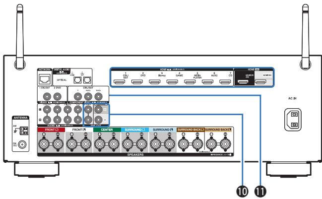 DENON AVR X2200W,  AVRX2200 - Bornes d'enceintes (SPEAKERS) - 1