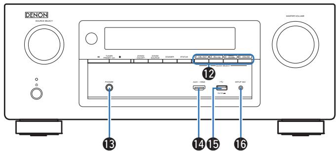 DENON AVR X2200W,  AVRX2200 - Panneau avant - 3