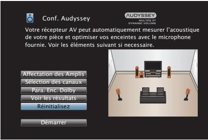 DENON AVR X2200W,  AVRX2200 - Retour aux réglages “conf. audyssey® - 1