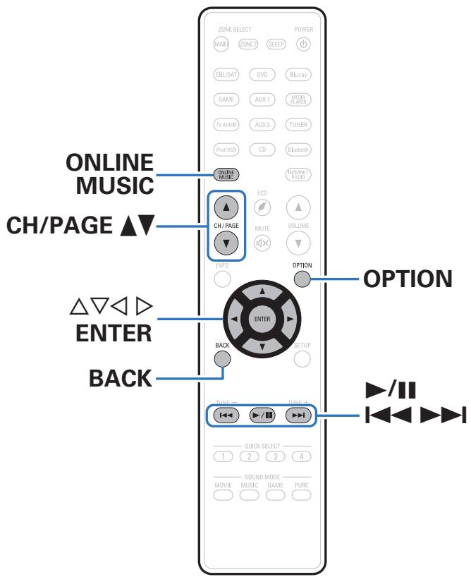 DENON AVR X2200W,  AVRX2200 - Lecture de fichiers stockés sur un ordinateur et un stockage NAS - 1