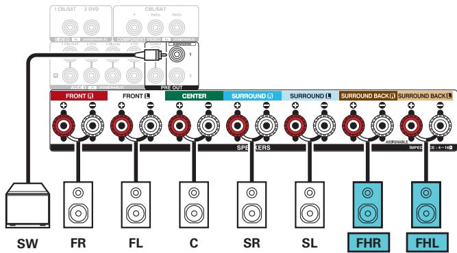 DENON AVR X2200W,  AVRX2200 - Canaux (avant-haut) - 2