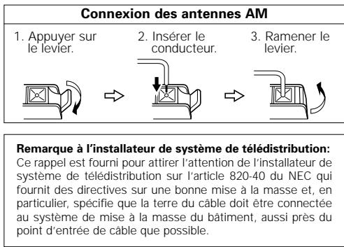 DENON AVR-1604 - Prise de sortie de moniteur (MONITOR OUT) - 3
