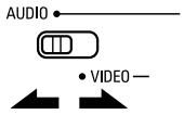DENON AVR-1604 - Régler le commutateur de mode 1 sur "AUDIO" ou "VIDEO". - 1