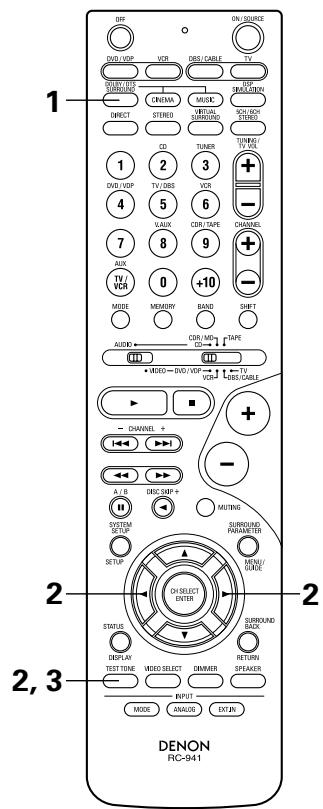 DENON AVR-1604 - Avant la lecture utilisant la fonction d'ambiance - 2