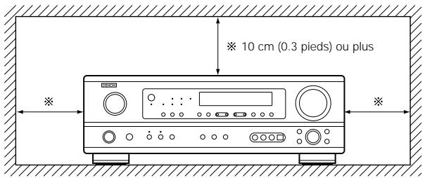 DENON AVR-1604 - CHARACTERISTIQUES - 1